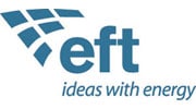 etf ideas with energy